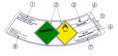 Gefahrgutaufkleber Gefahrgutaufkleber